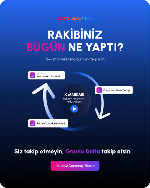 Gravio Instagram gönderisi: Rakibiniz bugün ne yaptı?