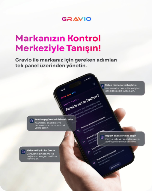 Gravio Instagram gönderisi: Markanızın kontrol merkezi